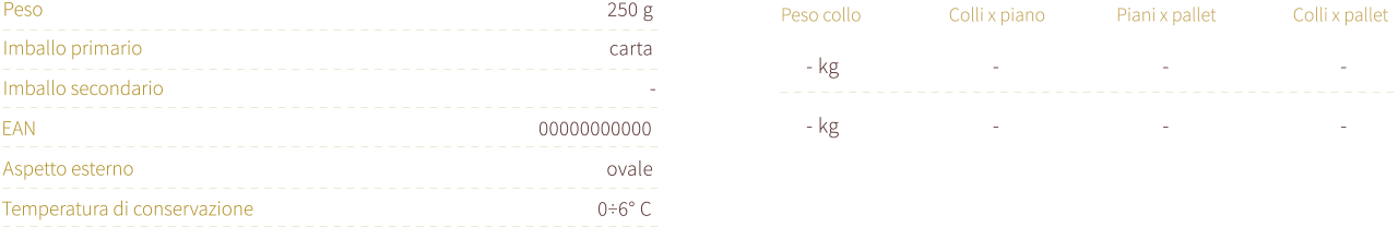 La Montanara – Dettagli prodotto