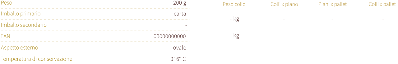 La Montanara – Dettagli prodotto