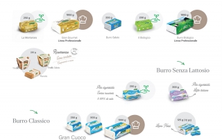 Burro in molti formati differenti